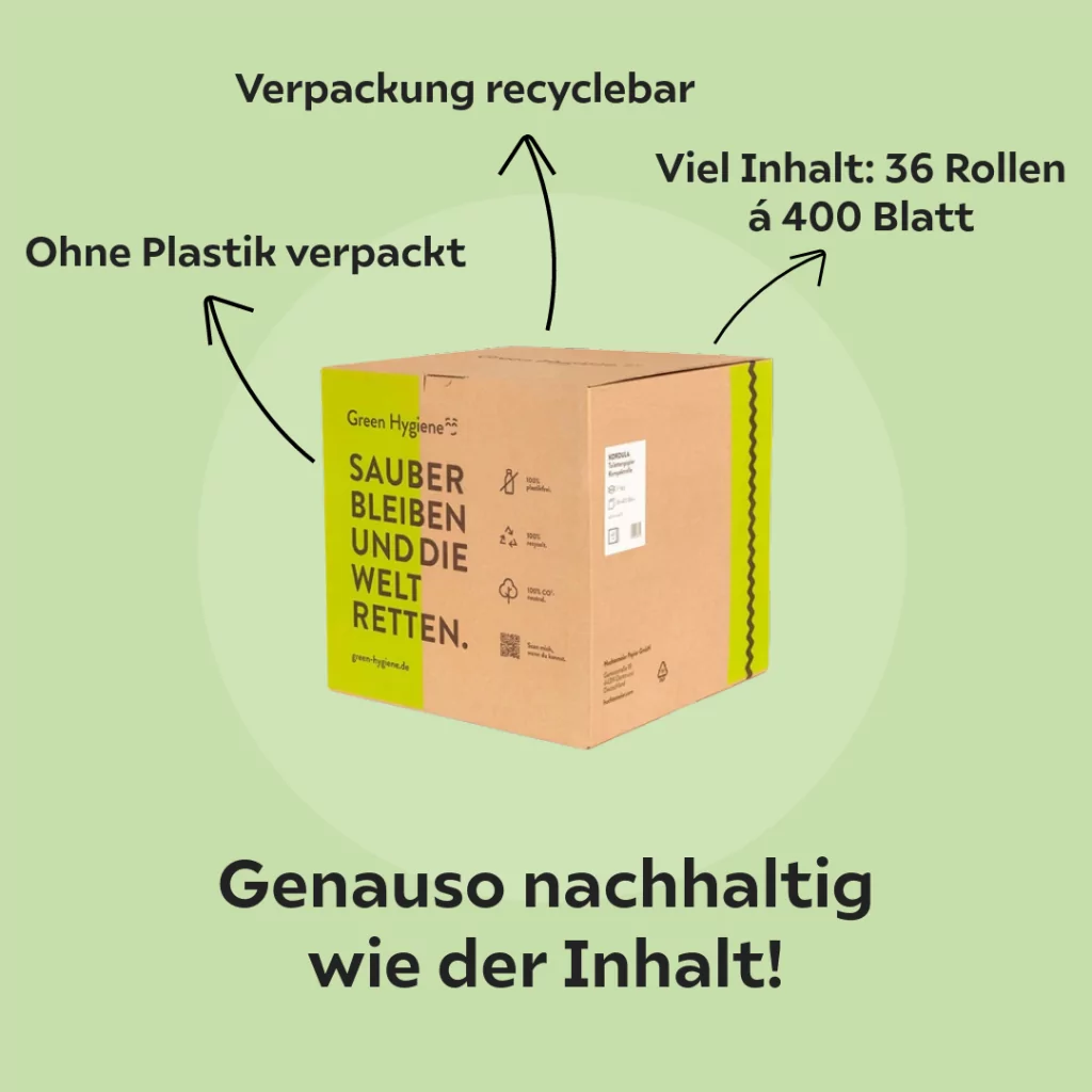 Green Hygiene Kordula Toilettenpapier nachhaltige und plastikfreie Verpackung