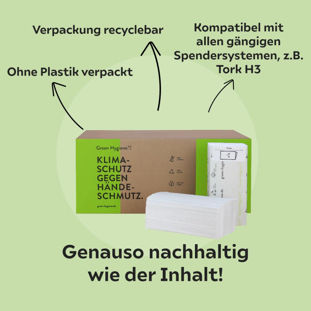 Green Hygiene Frieda nachhaltige und plastikfreie Verpackung